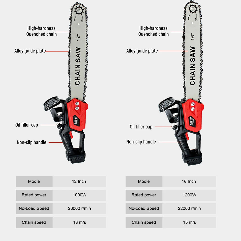 Tungfull Brushless Cordless Electric Chainsaw - 12" & 16" Battery-Powered Wood Cutting Tool